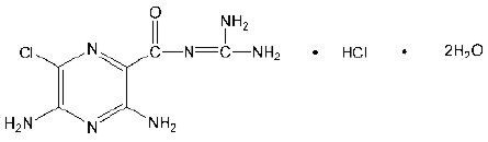 Amiloride Hydrochloride and Hydrochlorothiazide